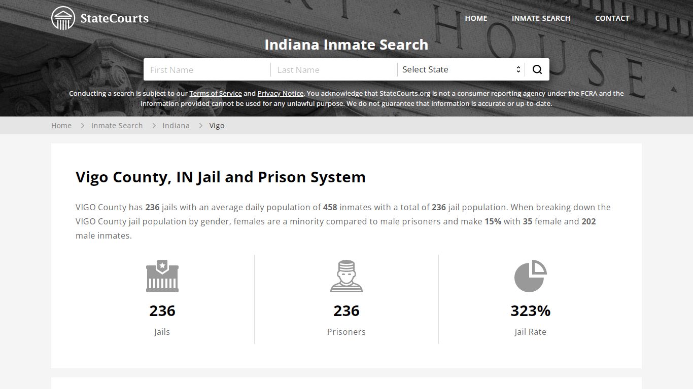 Vigo County, IN Inmate Search - StateCourts